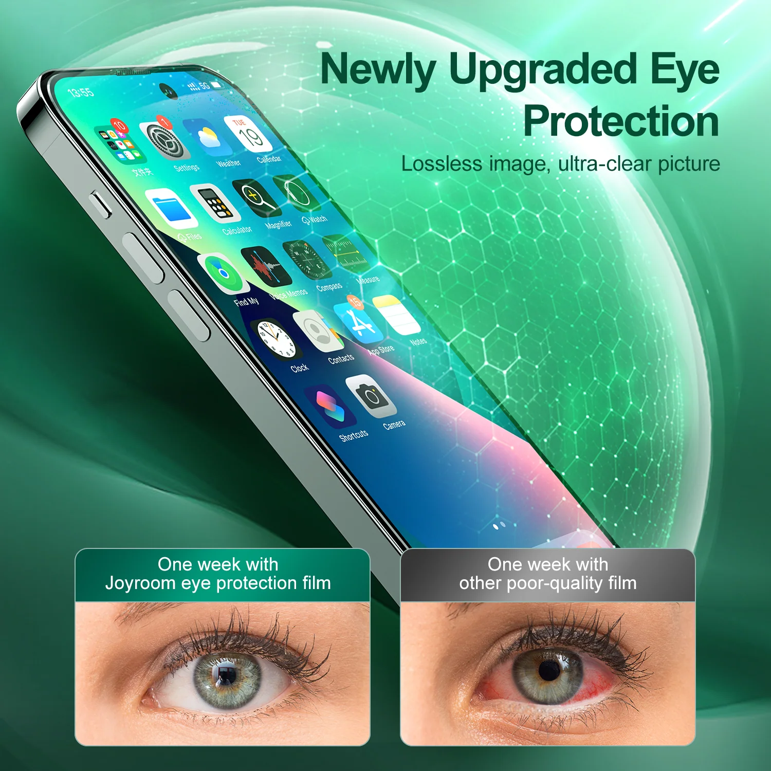 2.5D Eyecare Film Screen Protector for iphone 14 series - Image 4
