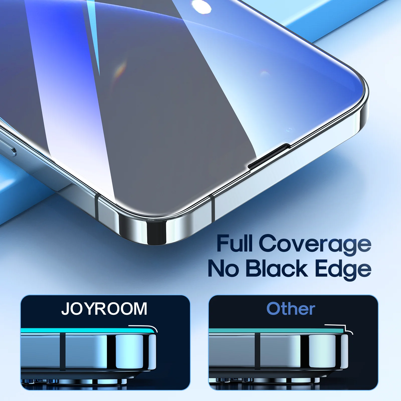 JR-DH09/JR-DH10/JR-DH11/JR-DH12 Easy Fit Screen Protector with Dust-Removal Film Screen Protector for iPhone 14 series - Image 4