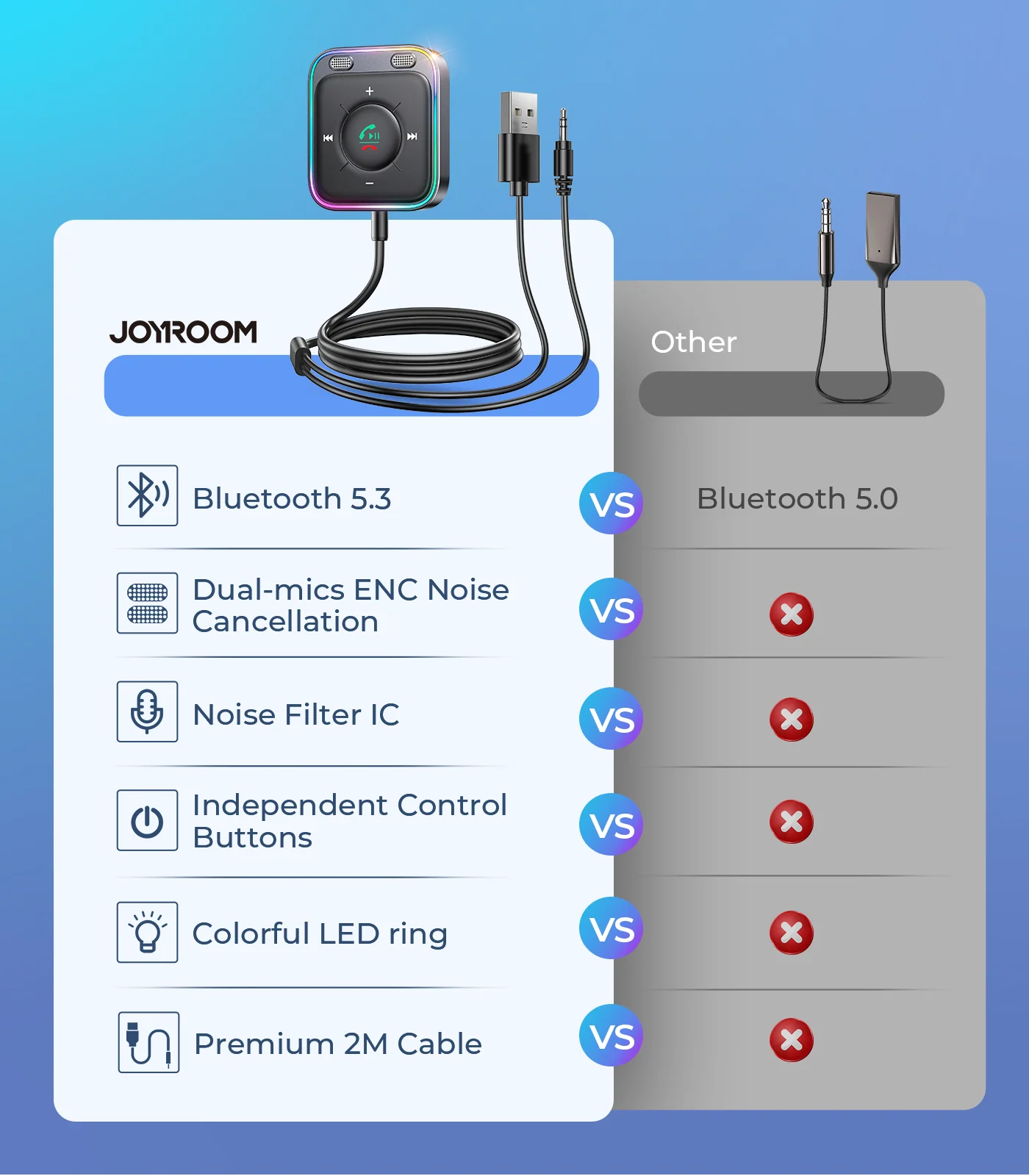 JR-CB3 2-in-1 Wireless Transmitter/Receiver Black - Image 5