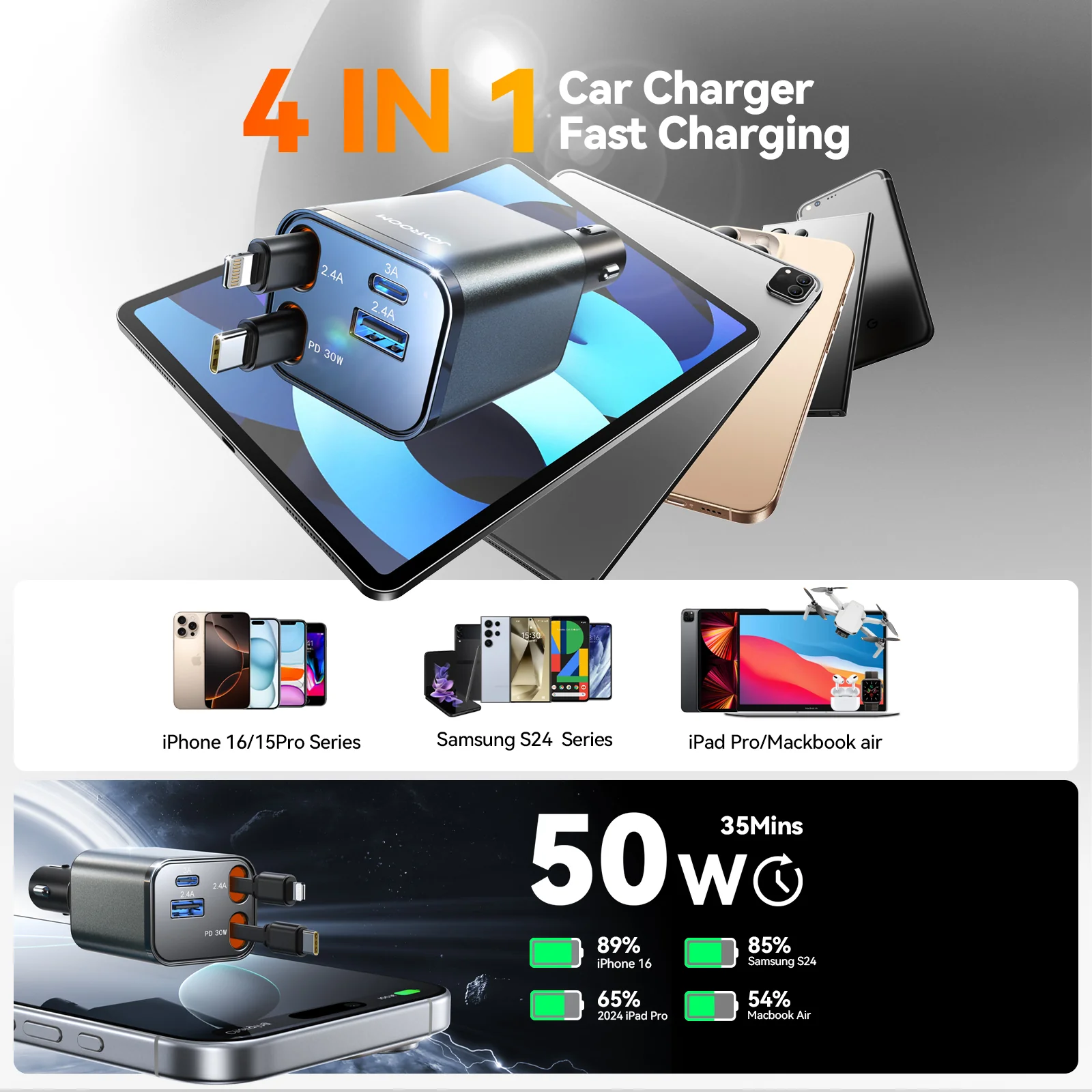 JR-CCL05 30W 4-in-1 Retractable Cable Car Charger - Image 3