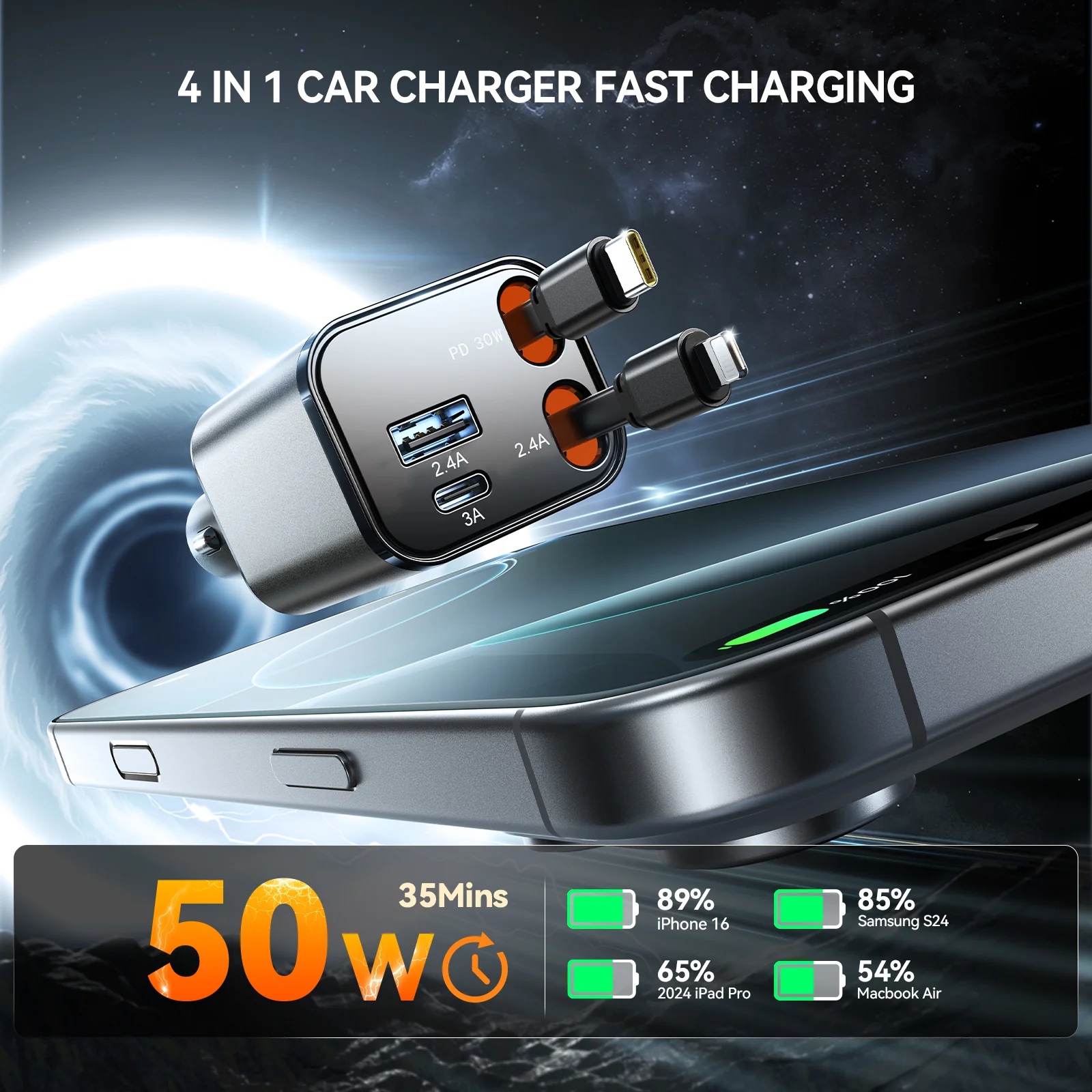 JR-CCL05 30W 4-in-1 Retractable Cable Car Charger - Image 6