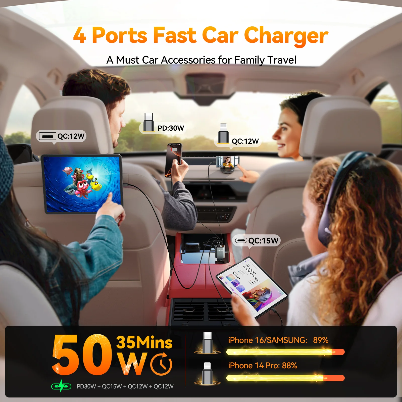 JR-CCL05 30W 4-in-1 Retractable Cable Car Charger - Image 8