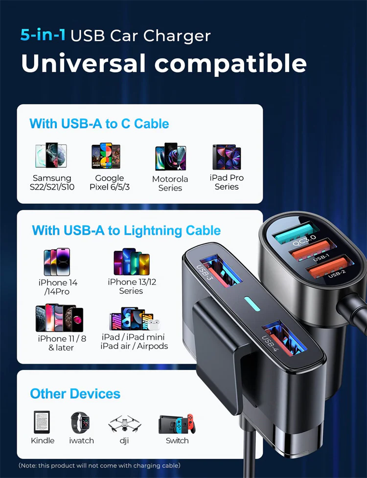 JR-CL03 Pro 45W 5-Port USB Car Charger - Image 3