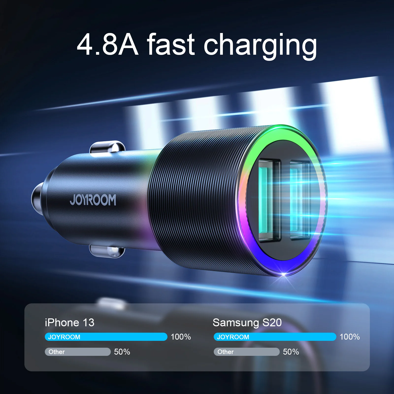 JR-CL10 4.8A Dual-port (USB) Car Charger - Image 3