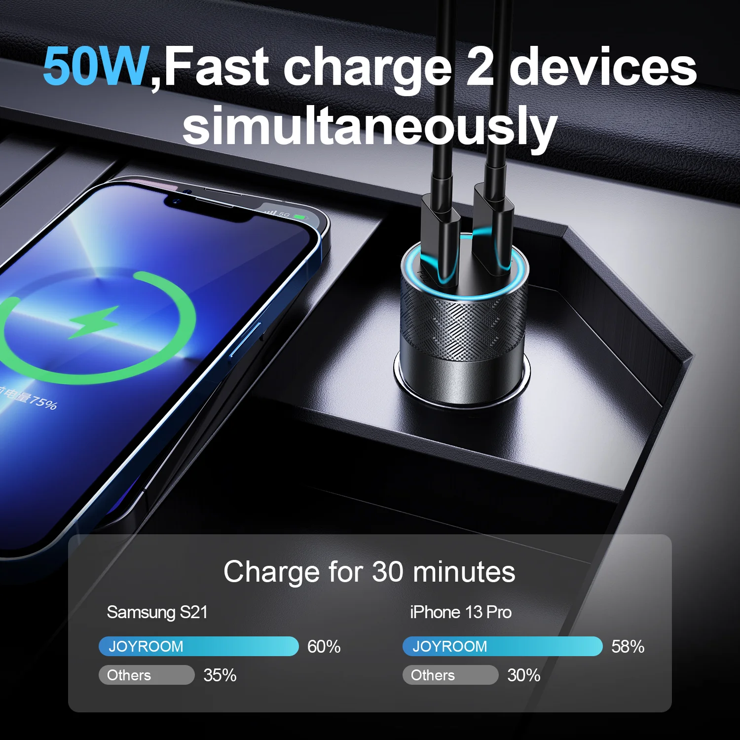 JR-CL13 50W Dual-port PD Car Charger-Gray - Image 3