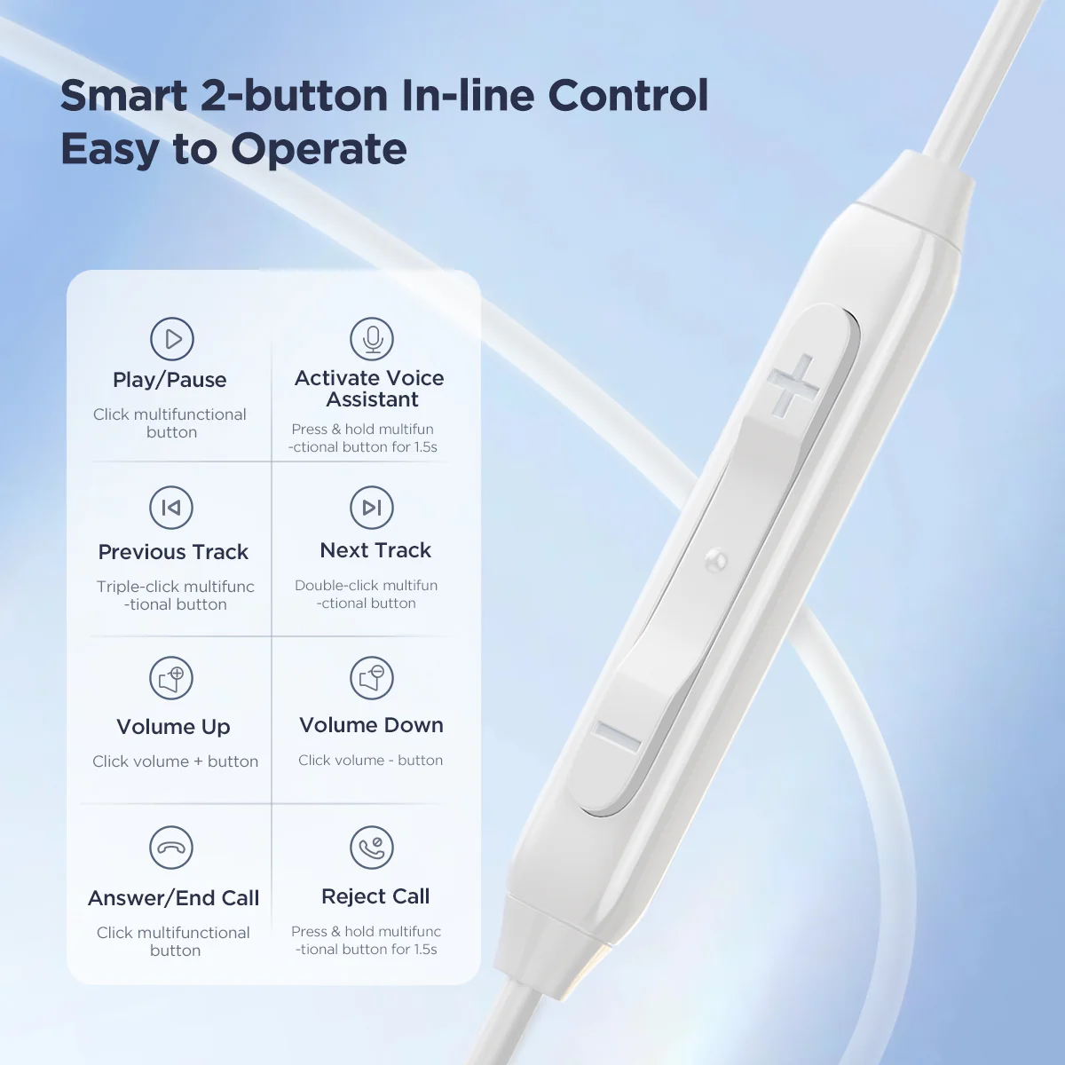 JR-EC05 TYPE-C Series Half In-Ear Wired Earphones-White - Image 4