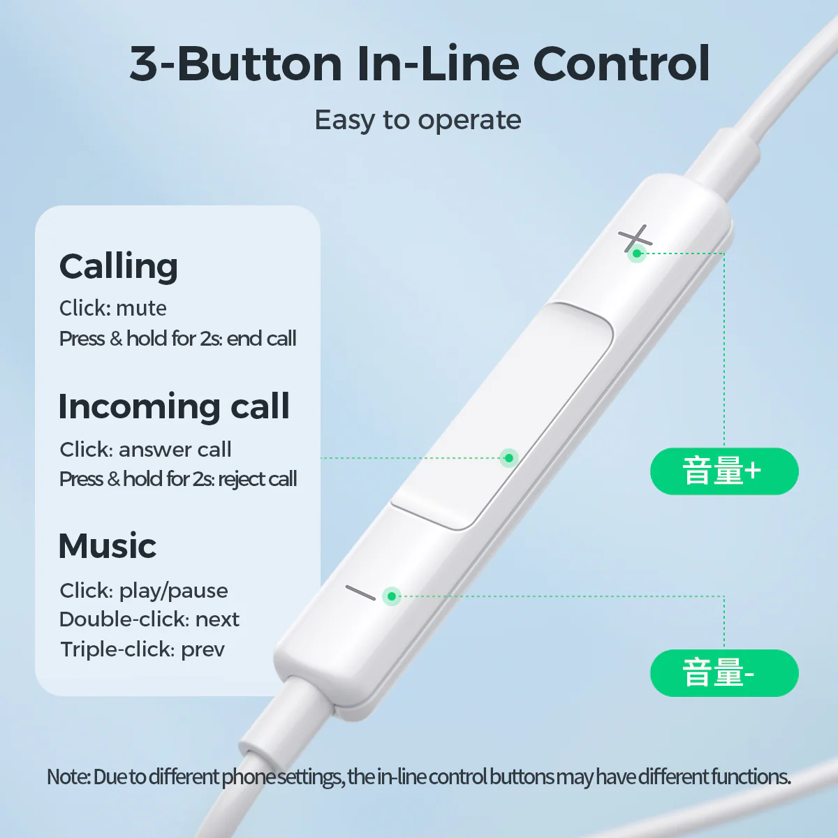 JR-EW01 3.5MM Wired Series Half In-Ear Wired Earphones white/black - Image 4
