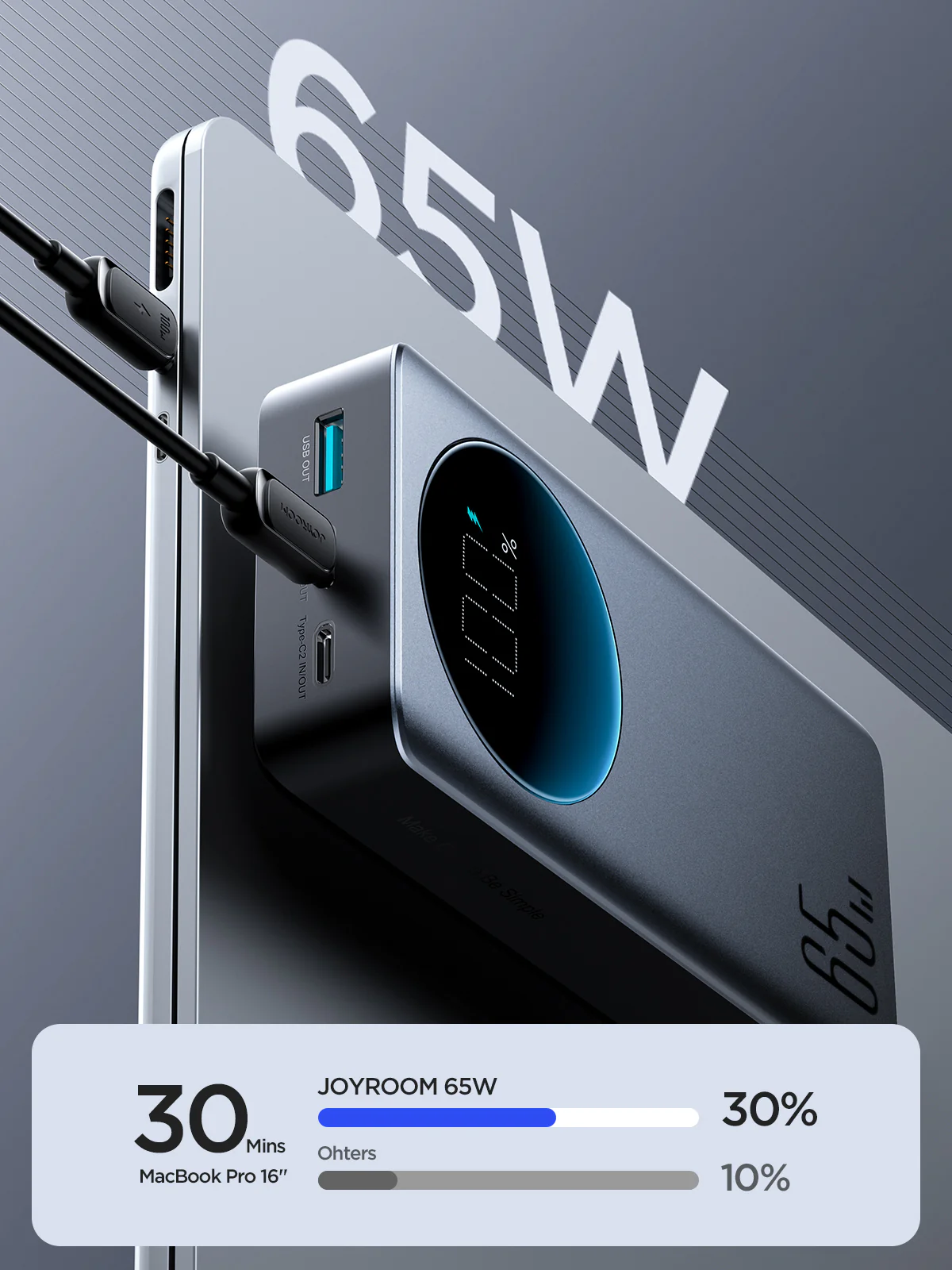JR-PBF04/JR-PBF05 65W Power Bank 20000mAh/30000mAh-Black - Image 5