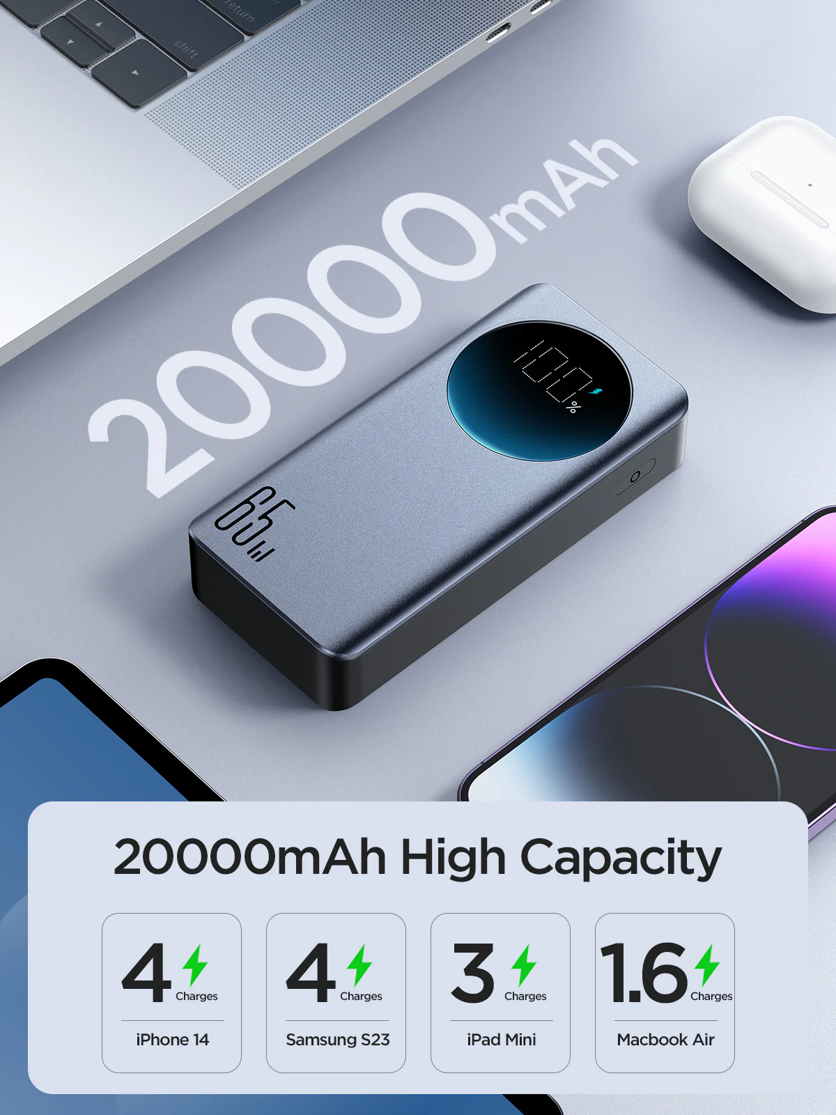 JR-PBF04/JR-PBF05 65W Power Bank 20000mAh/30000mAh-Black - Image 7