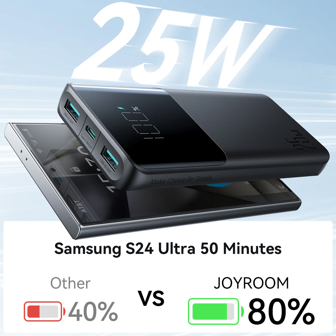 JR-PBF20 25W digital fast charge mobile powerbank 10000mAh - Image 3
