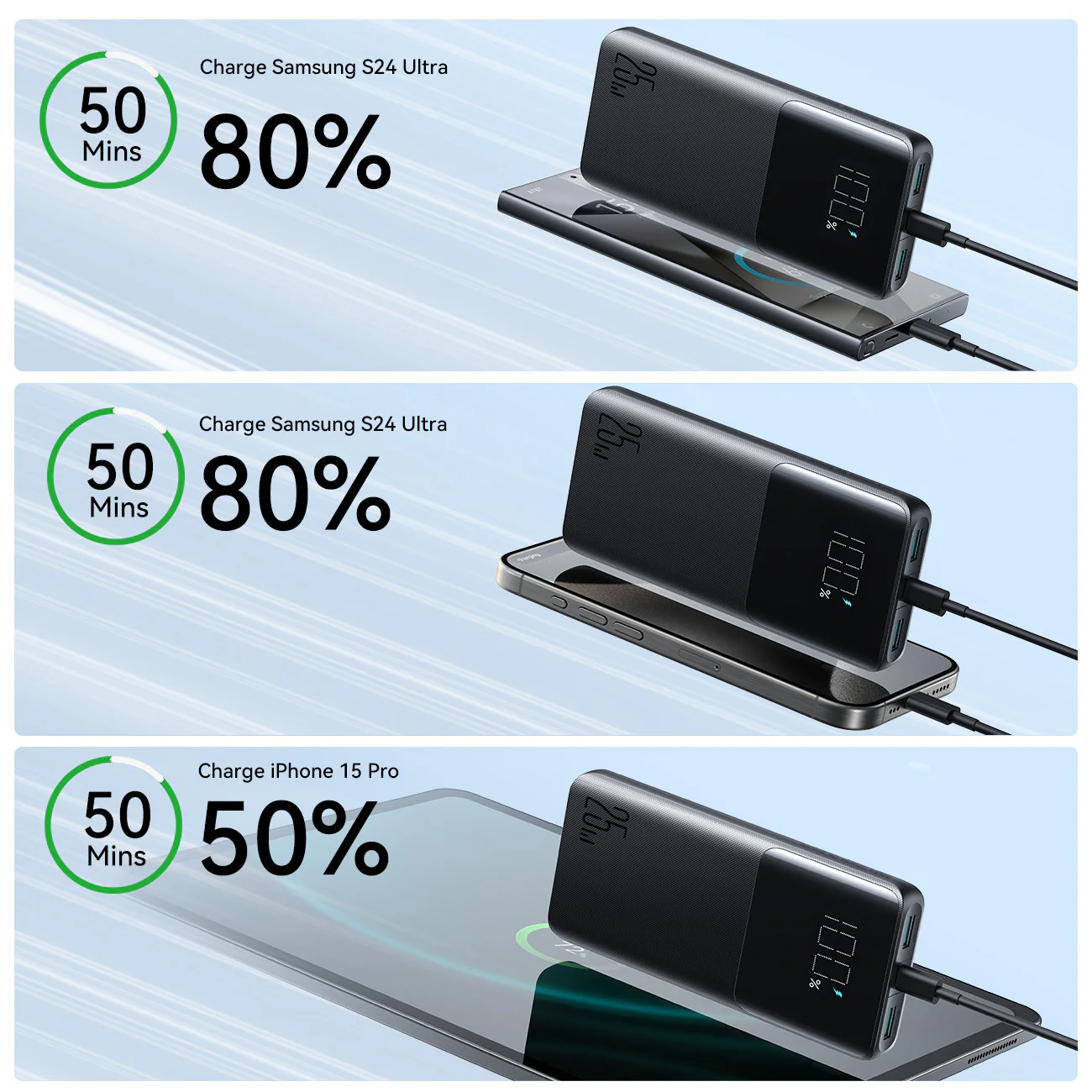 JR-PBF20 25W digital fast charge mobile powerbank 10000mAh - Image 4