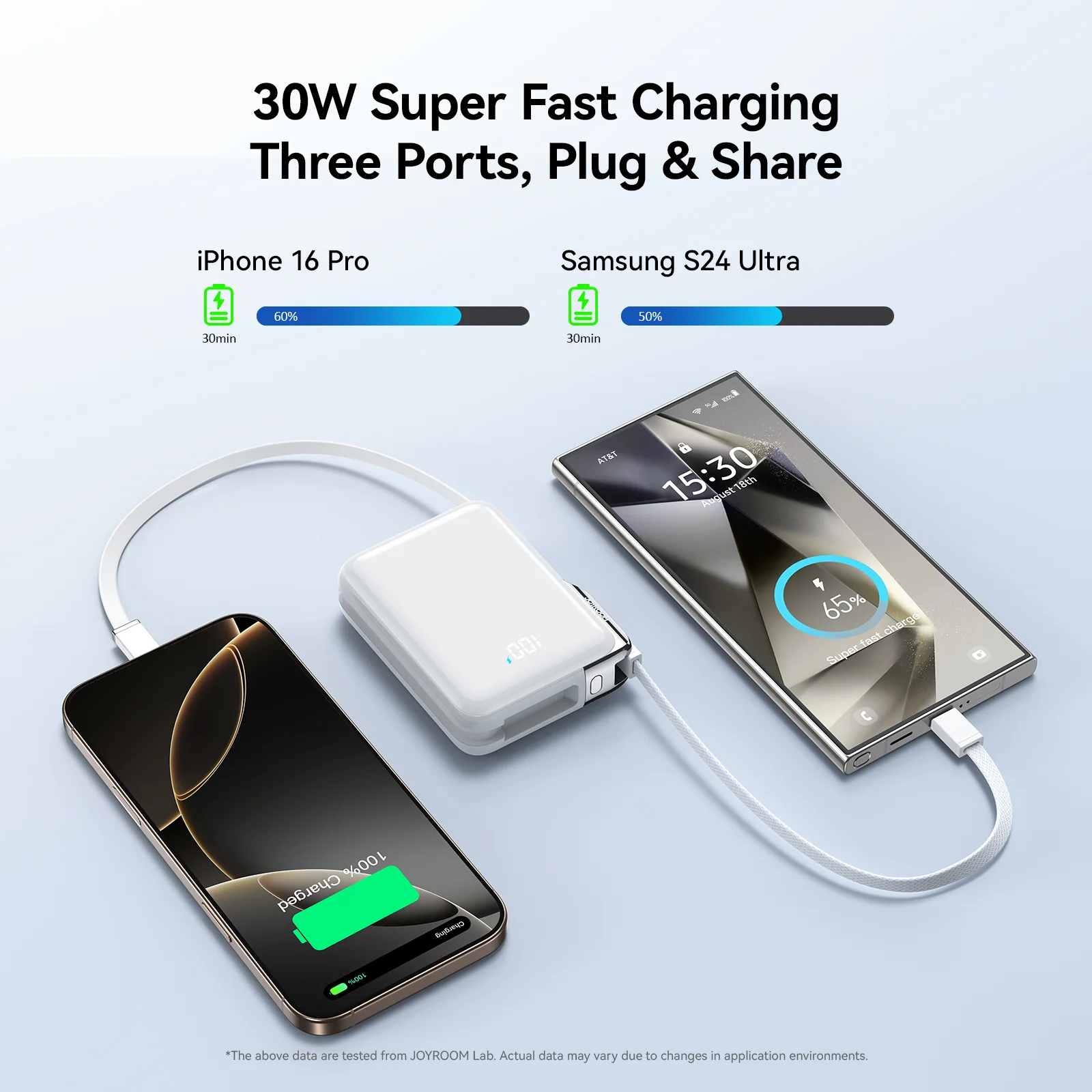 JR-PBF27 Pro 30W Power Bank with Built-in Type-C Cable & Extra C-to-L Cable 10000mAh-White - Image 5