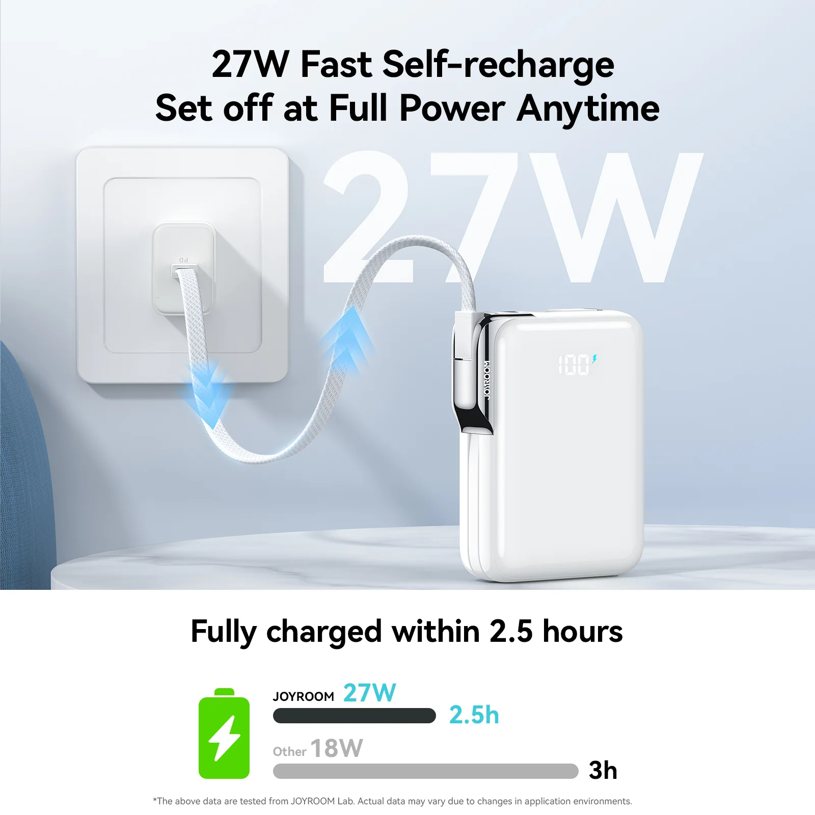 JR-PBF27 Pro 30W Power Bank with Built-in Type-C Cable & Extra C-to-L Cable 10000mAh-White - Image 6
