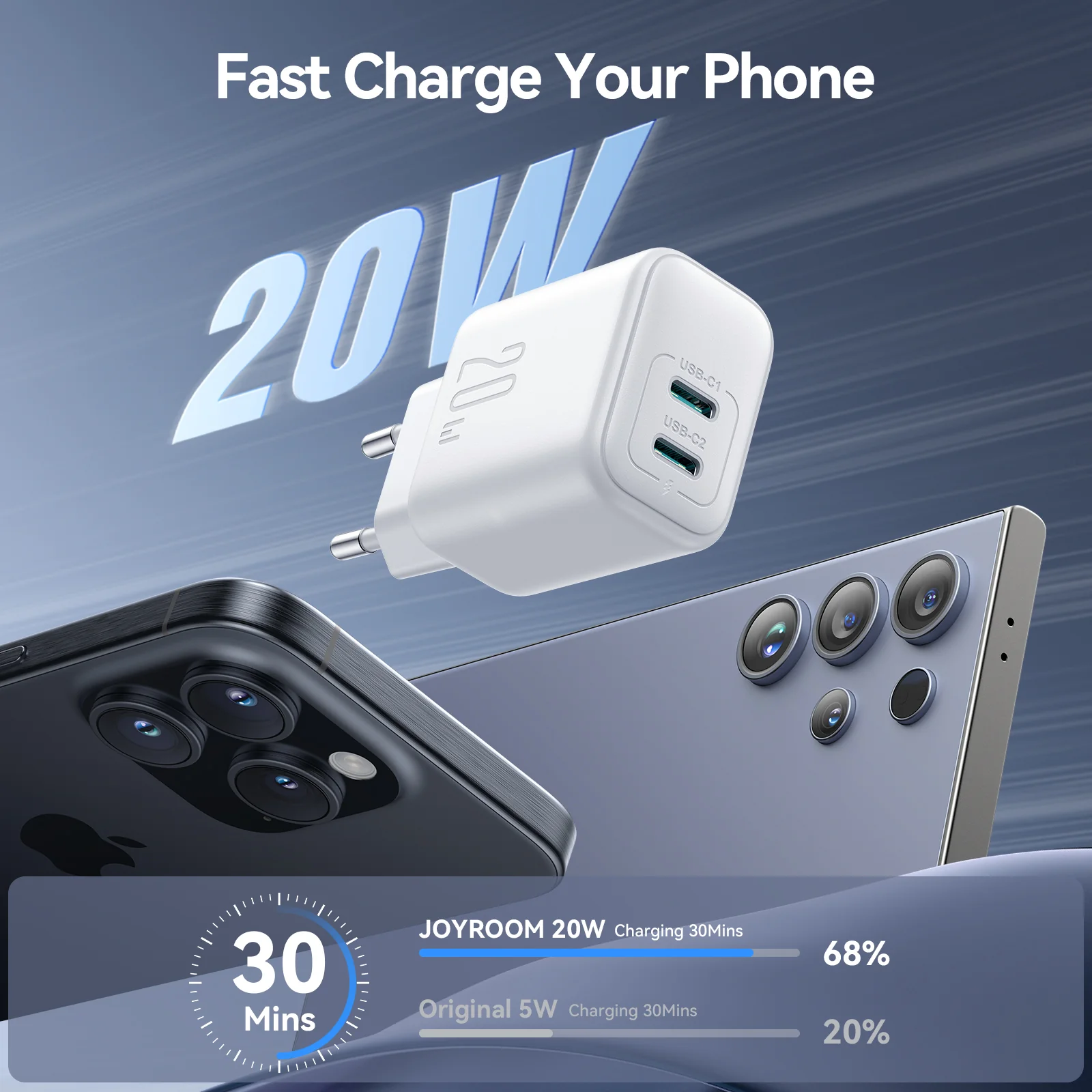 JR-TCF12 20W Dual-Port (2C) Charger-White (EU) - Image 3