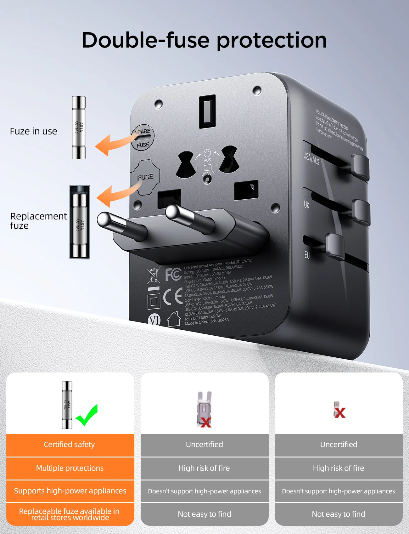 JR-TCW01 17W Universal Travel Adapter-Black - Image 4