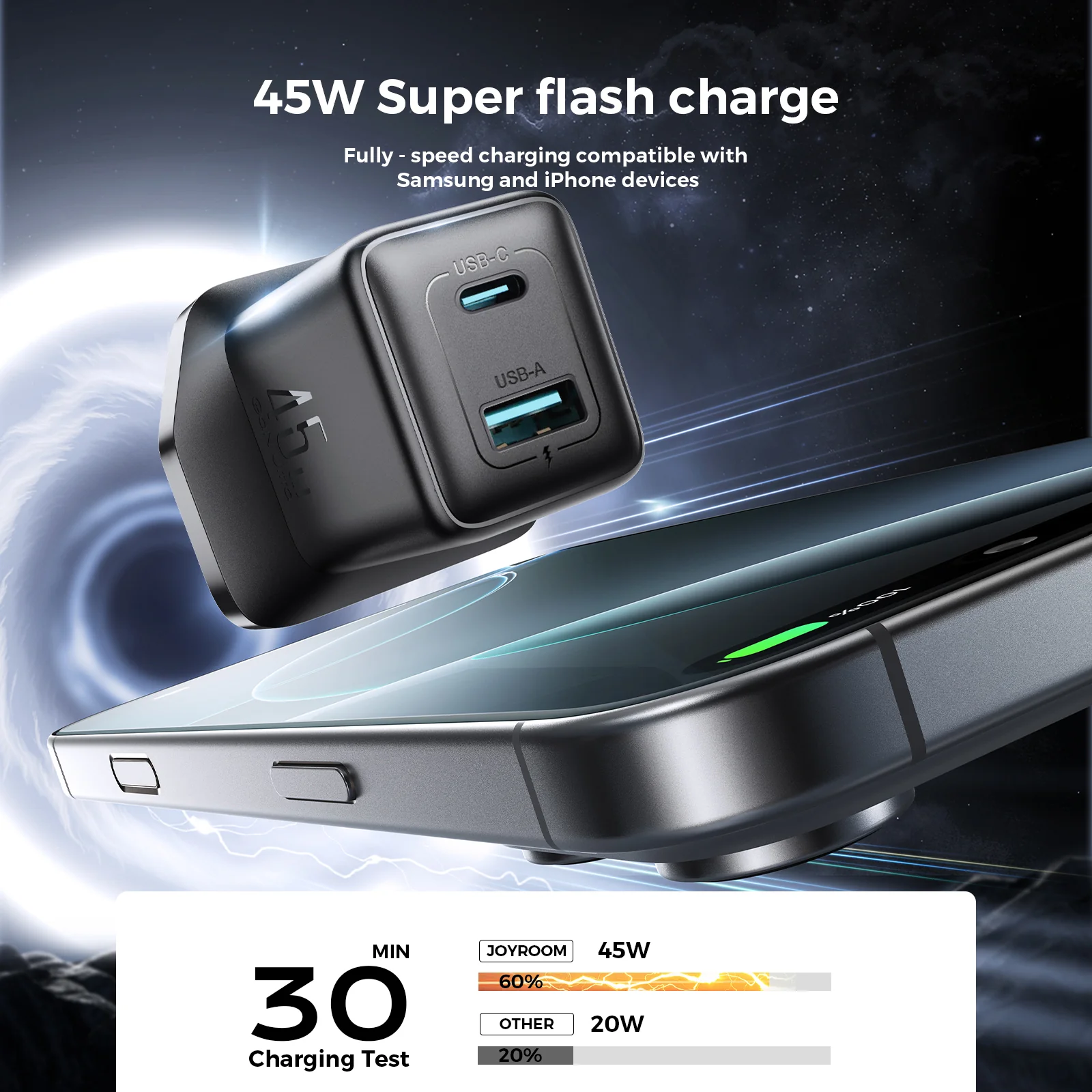 JR-TG8 45W A+C Dual Ports GaN Fast Charger UK/EU Black - Image 5
