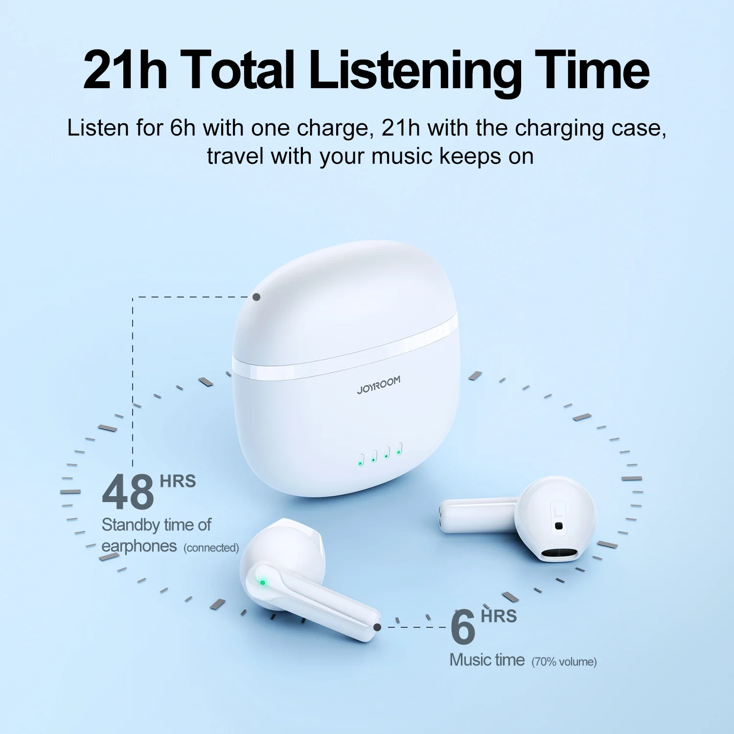 JR-TL11 Dual-Mic ENC True Wireless Earphones - Image 4