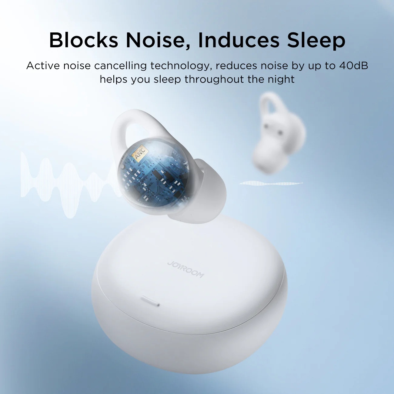 JR-TS2 True Wireless Sleep ANC Earbuds-White - Image 4