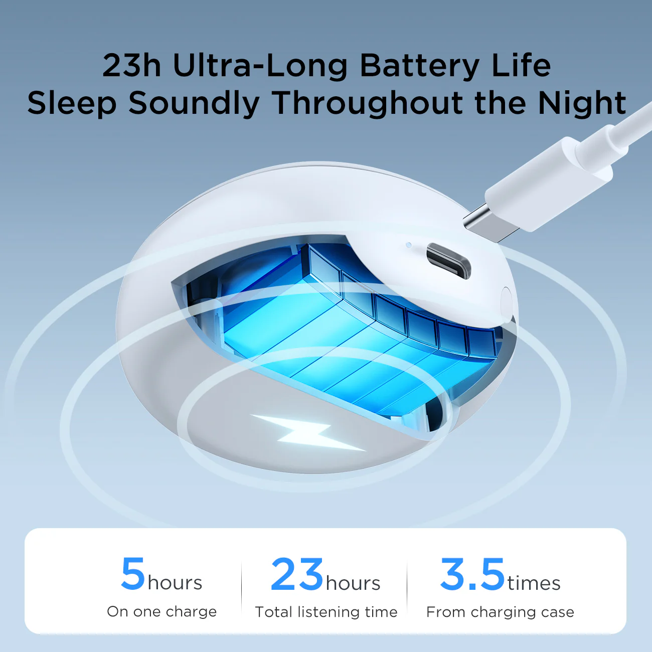 JR-TS2 True Wireless Sleep ANC Earbuds-White - Image 9