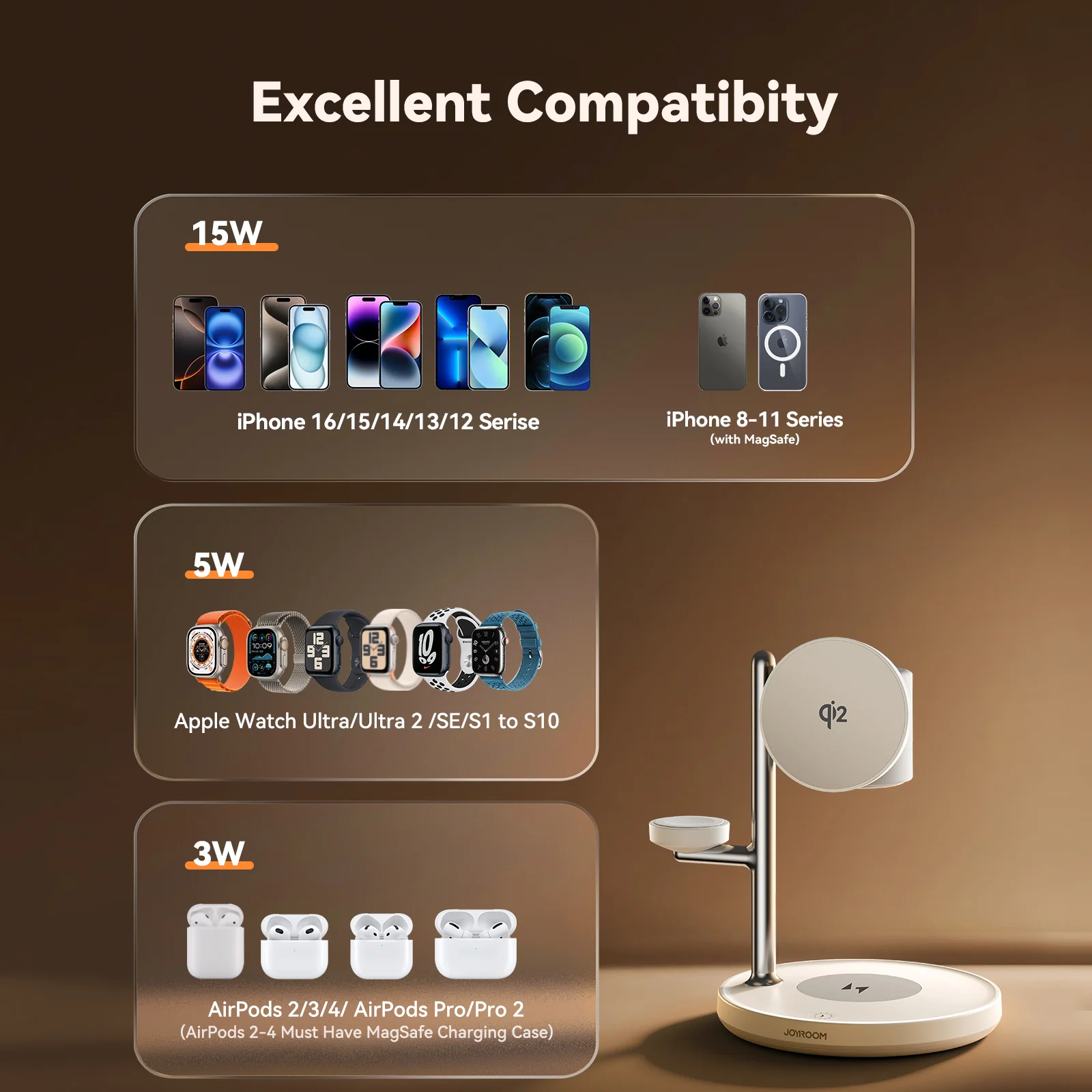 JR-W23 Qi2 4-in-1 Wireless Charger-White - Image 6
