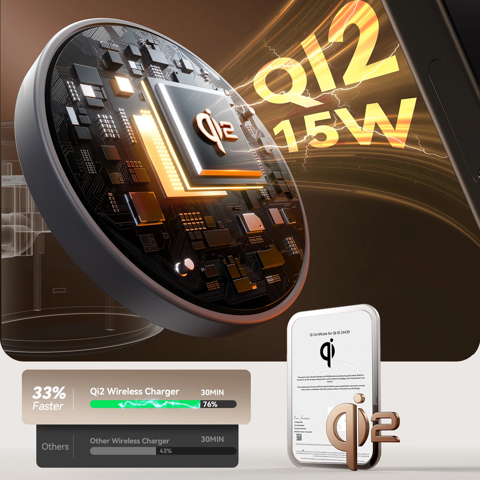 JR-W23 Qi2 4-in-1 Wireless Charger-White - Image 8