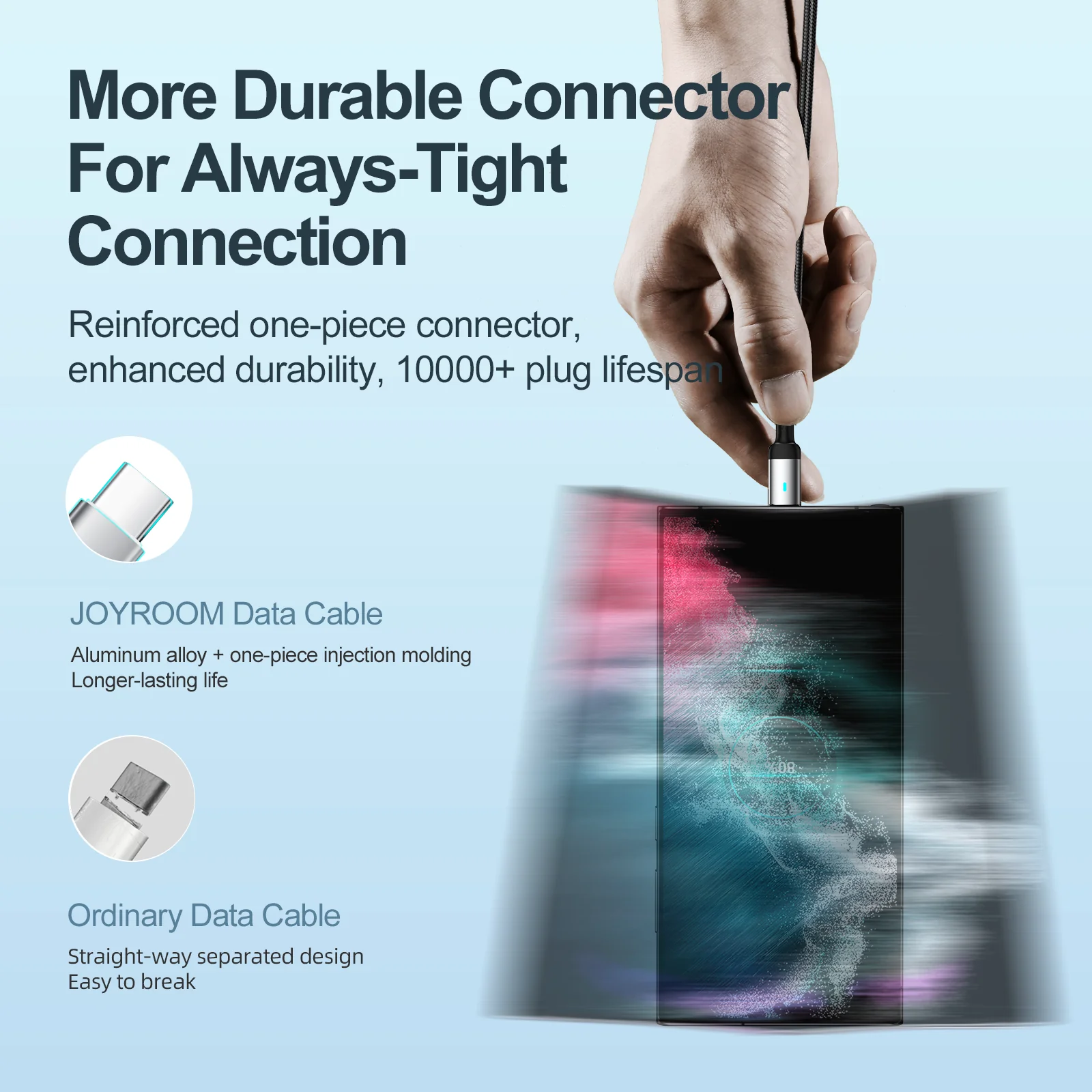 S-CC100A10 100W Nylon Type-C to Type-C cable 1M/2M - Image 6