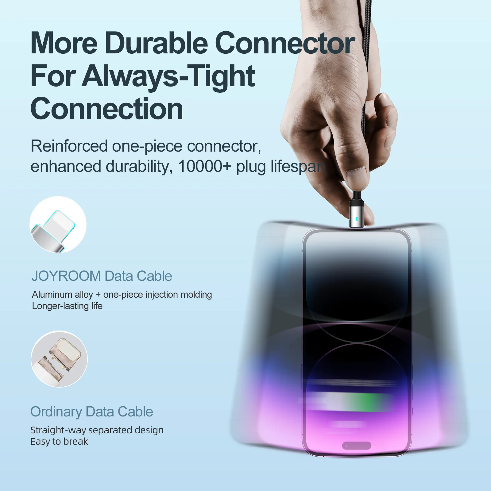 S-CL020A10 20W Nylon Type-C to Lightning cable 1M/2M/3M - Image 5