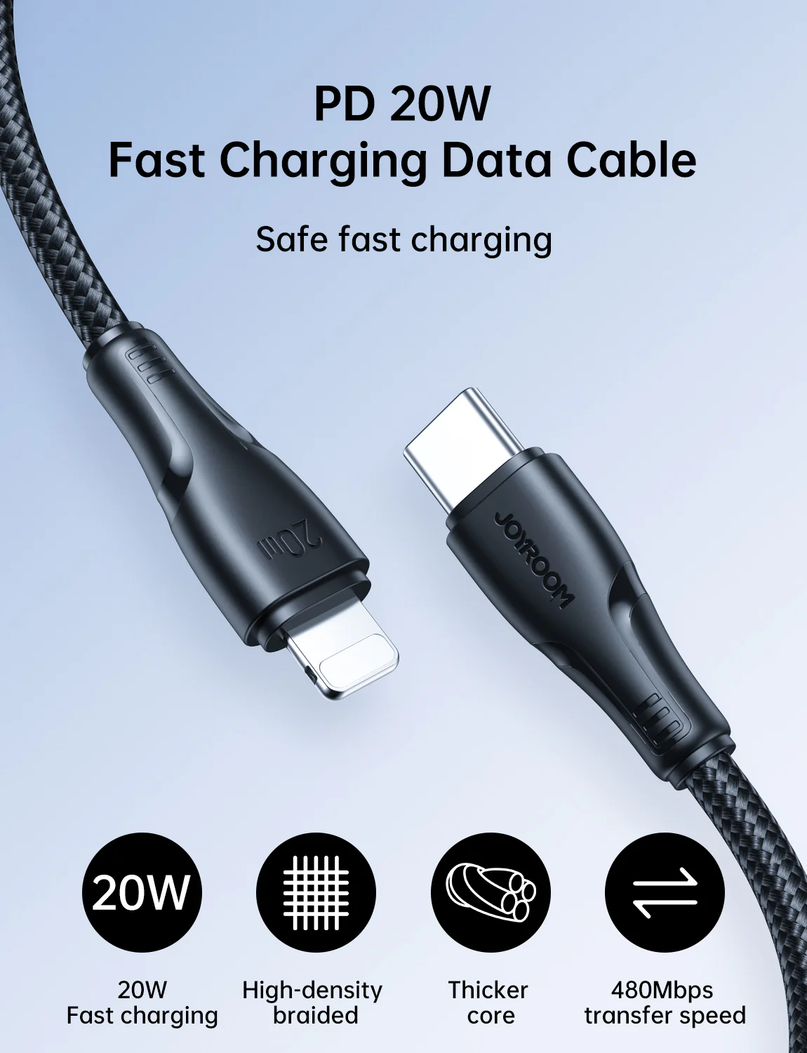 S-CL020A11 Nylon Type-C to Lightning 20W 0.25M/1M/2M/3M - Image 3