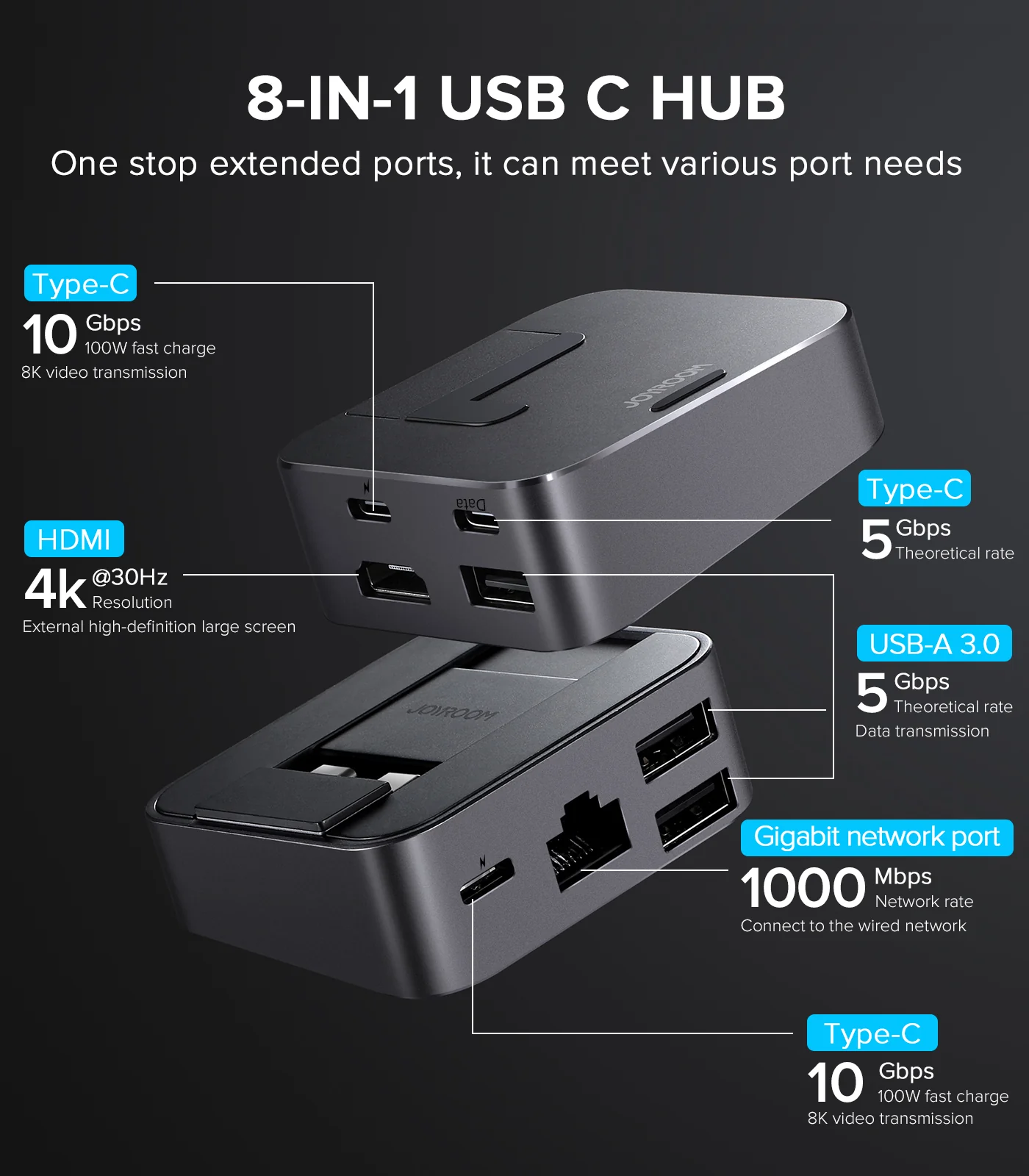 S-H121 J-Cube multifunctional docking station - Image 4