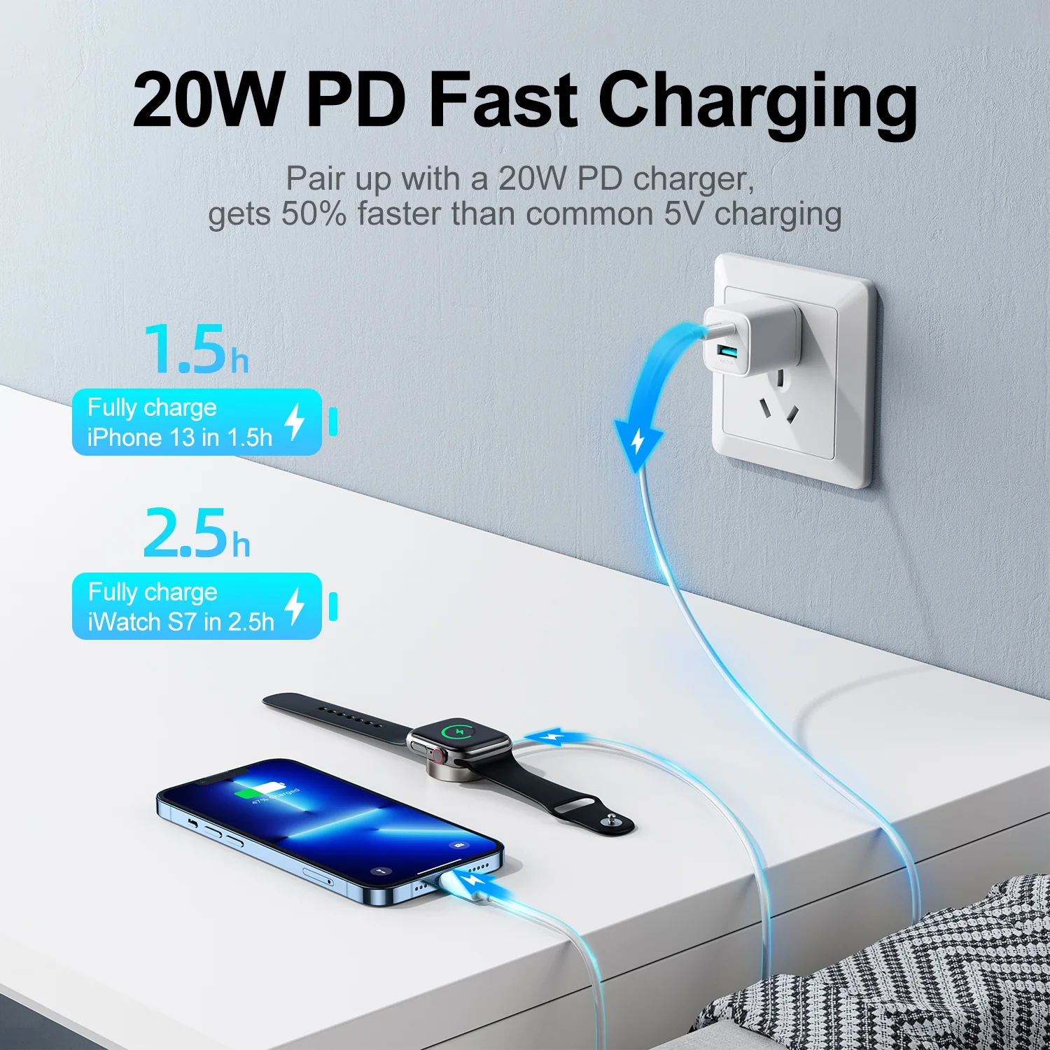 S-IW005 Type c to Iwatch Magnetic wireless charger+lightning cable, 2in1 - Image 5