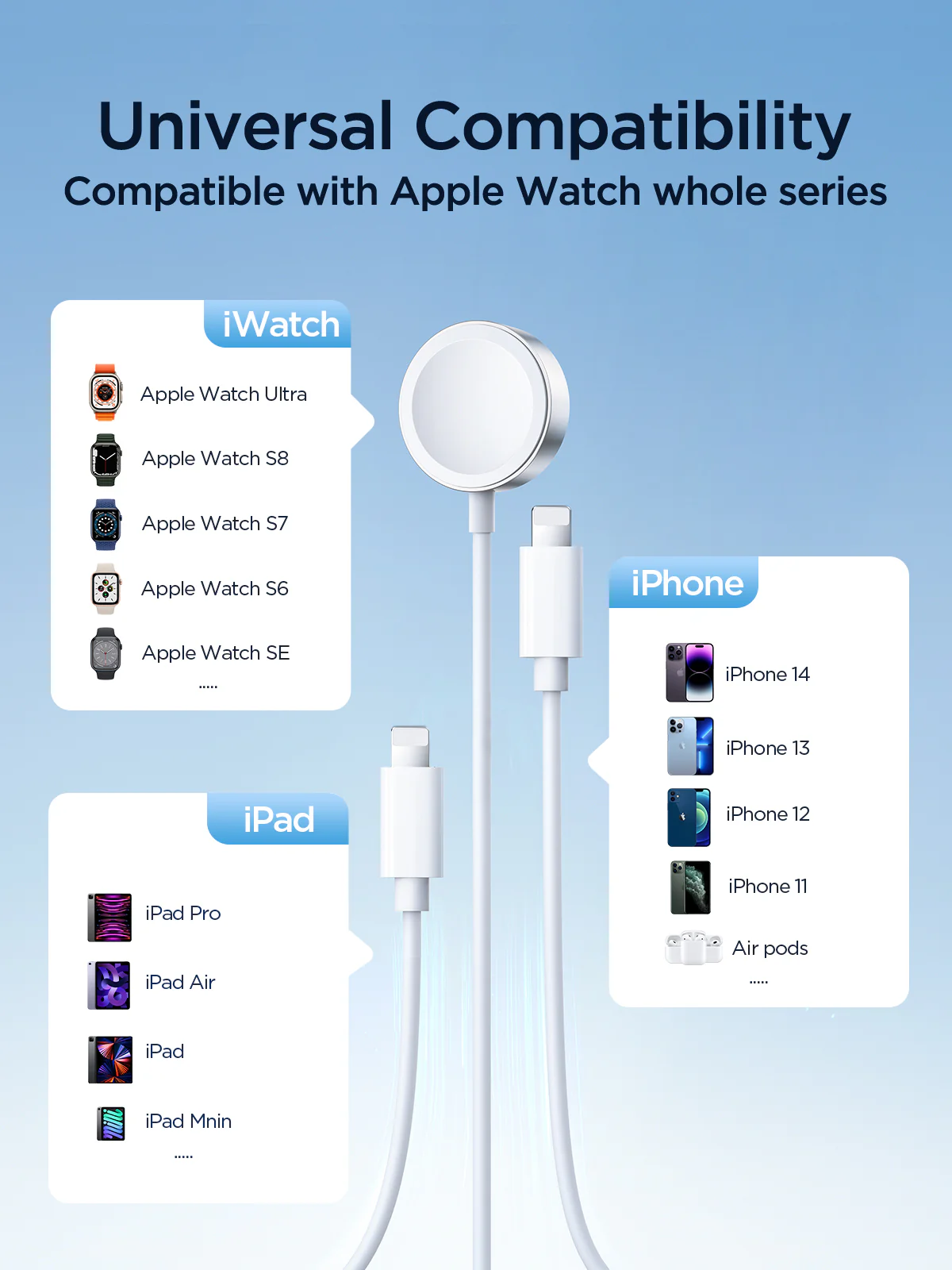 S-IW007 3-in-1 iP Watch Magnetic Charger+Dual Lightning cable (USB-A) 1.2m-White - Image 5