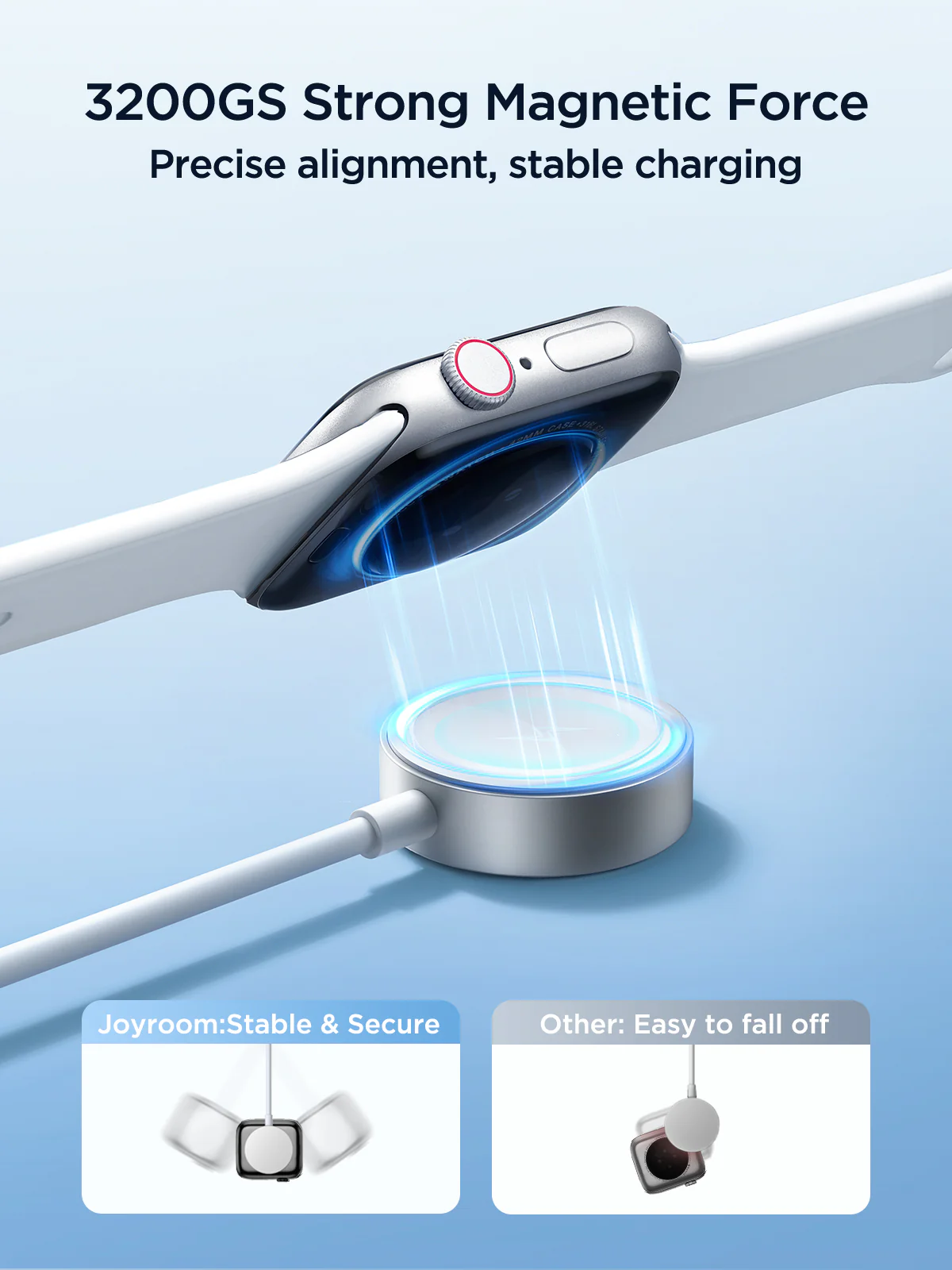 S-IW007 3-in-1 iP Watch Magnetic Charger+Dual Lightning cable (USB-A) 1.2m-White - Image 6