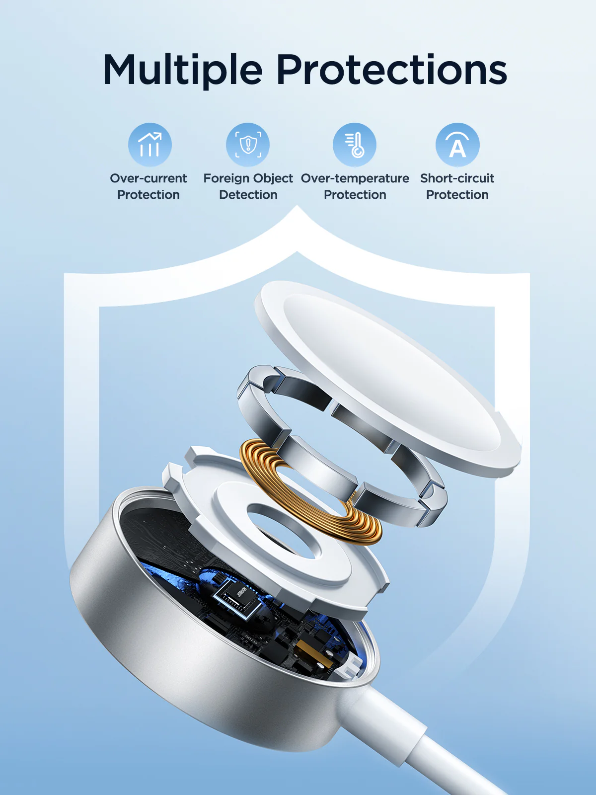 S-IW007 3-in-1 iP Watch Magnetic Charger+Dual Lightning cable (USB-A) 1.2m-White - Image 8