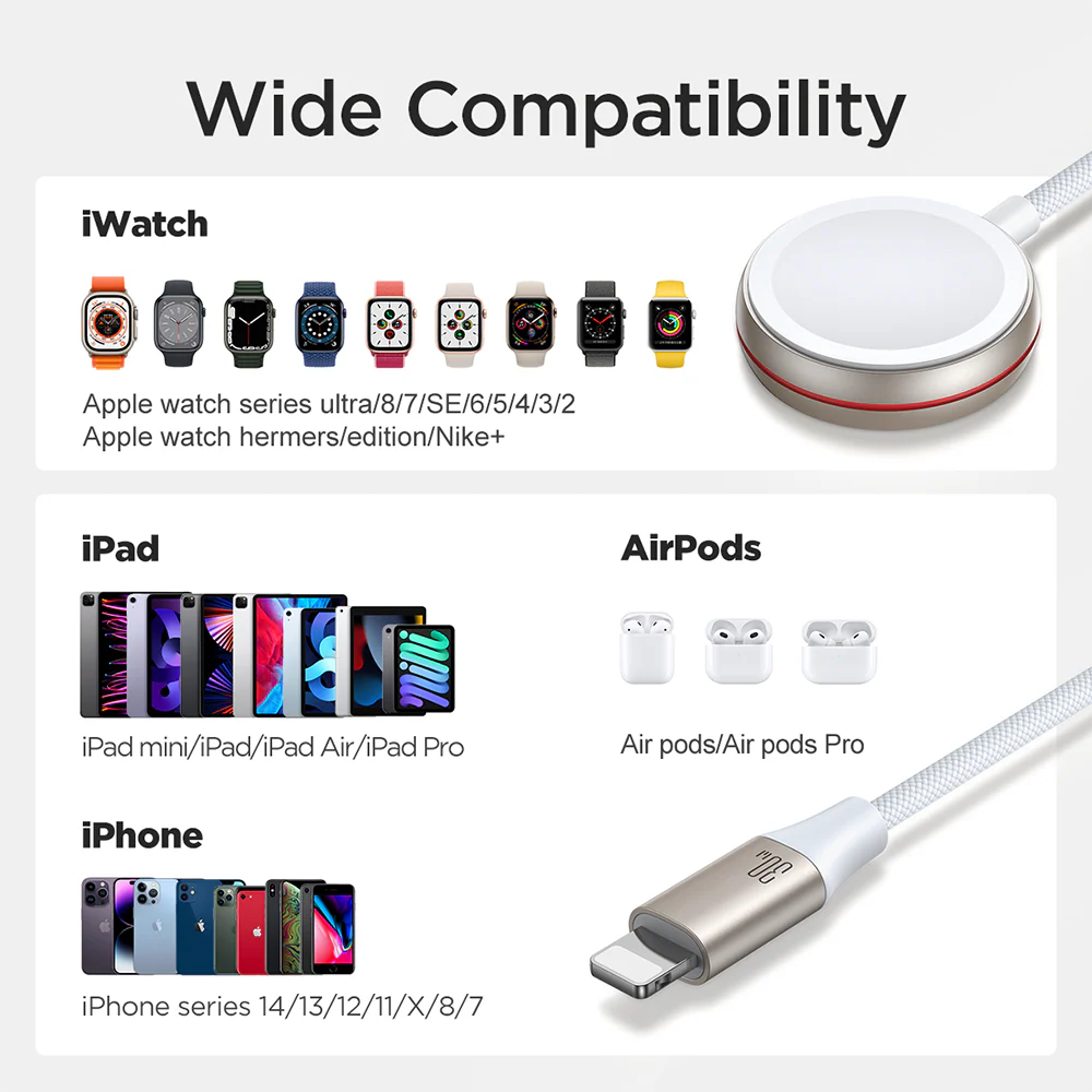 S-IW012 2-in-1 iP Watch Magnetic Charger+30W Fast Charging Cable (USB-C) 1.5m-White - Image 7