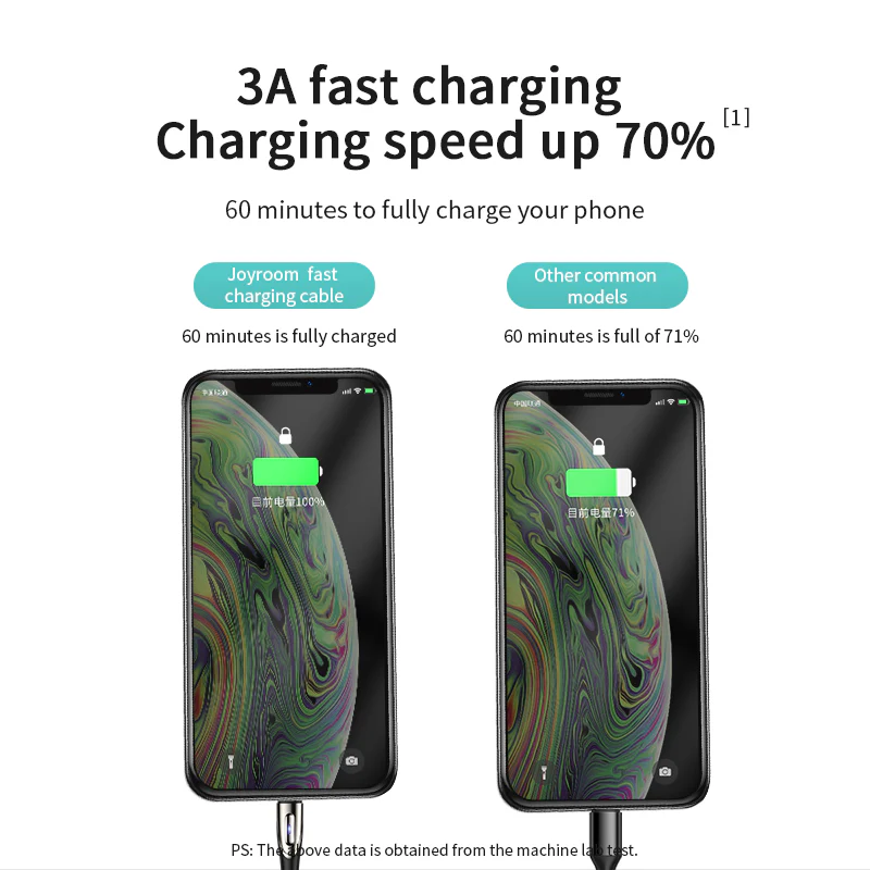 S-M411 1M/2M/3M Micro Type c lightning data cable - Image 4