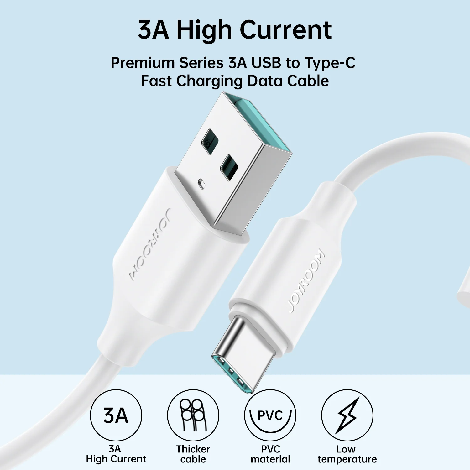 S-UC027A9 3A Type-C cable 0.25M/1M/2M - Image 3