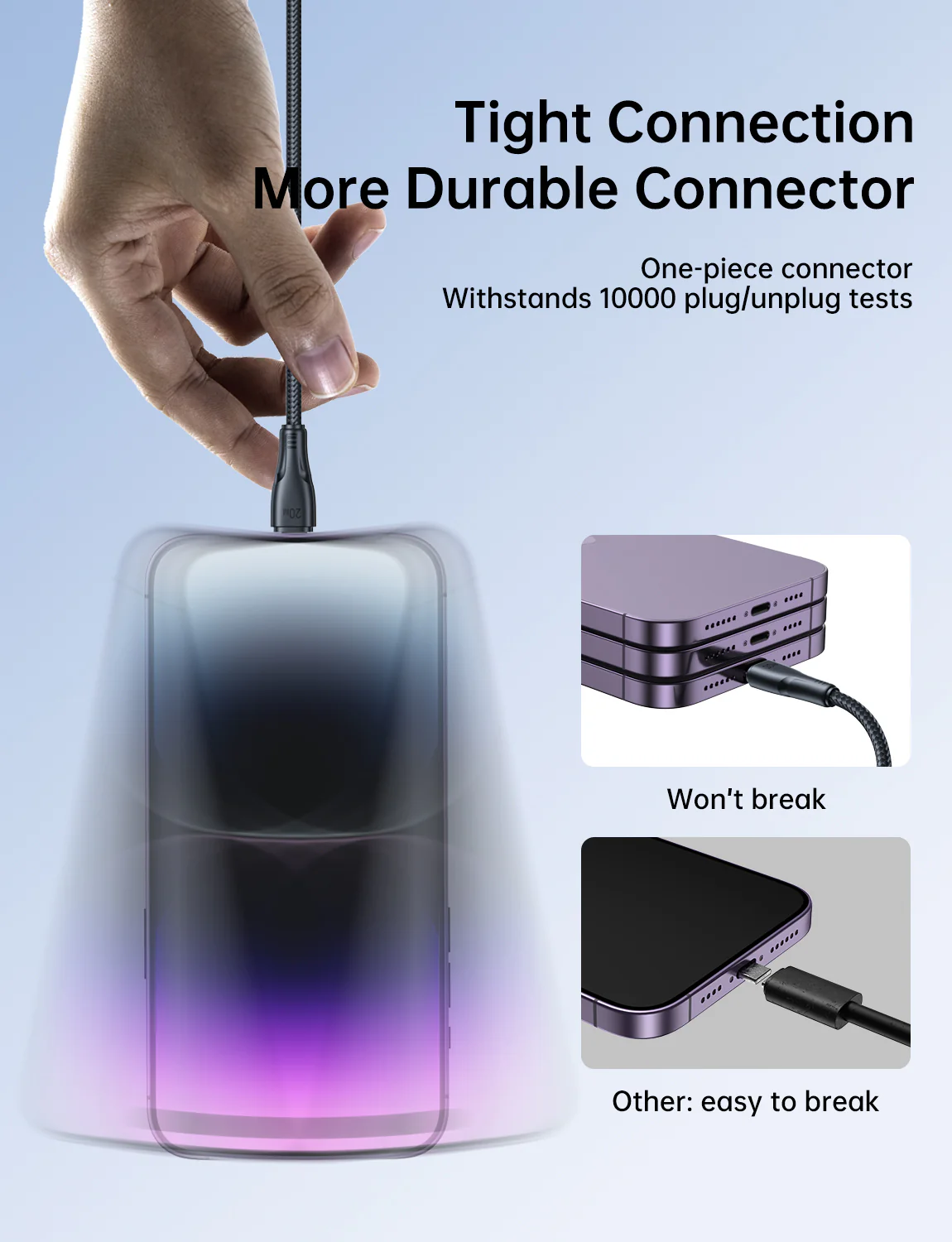 S-UL012A11 2.4A Nylon Lightning cable 0.25M/1M/2M/3M - Image 6