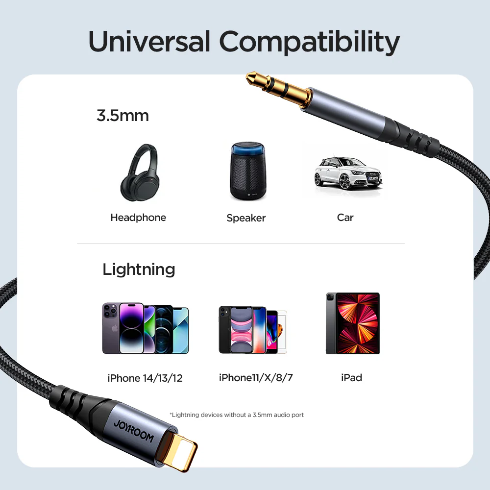 SY-A06 Audio-Transfer Series AUX Audio Cable (Lightning to 3.5mm) 1.2m-Black - Image 7