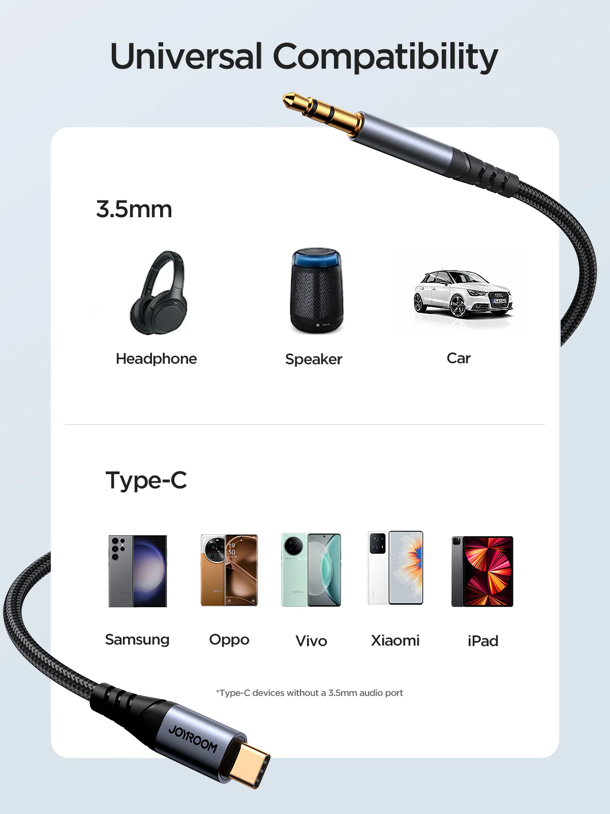 SY-A07 Audio-Transfer Series AUX Audio Cable (Type-C to 3.5mm) 1.2m-Black - Image 4