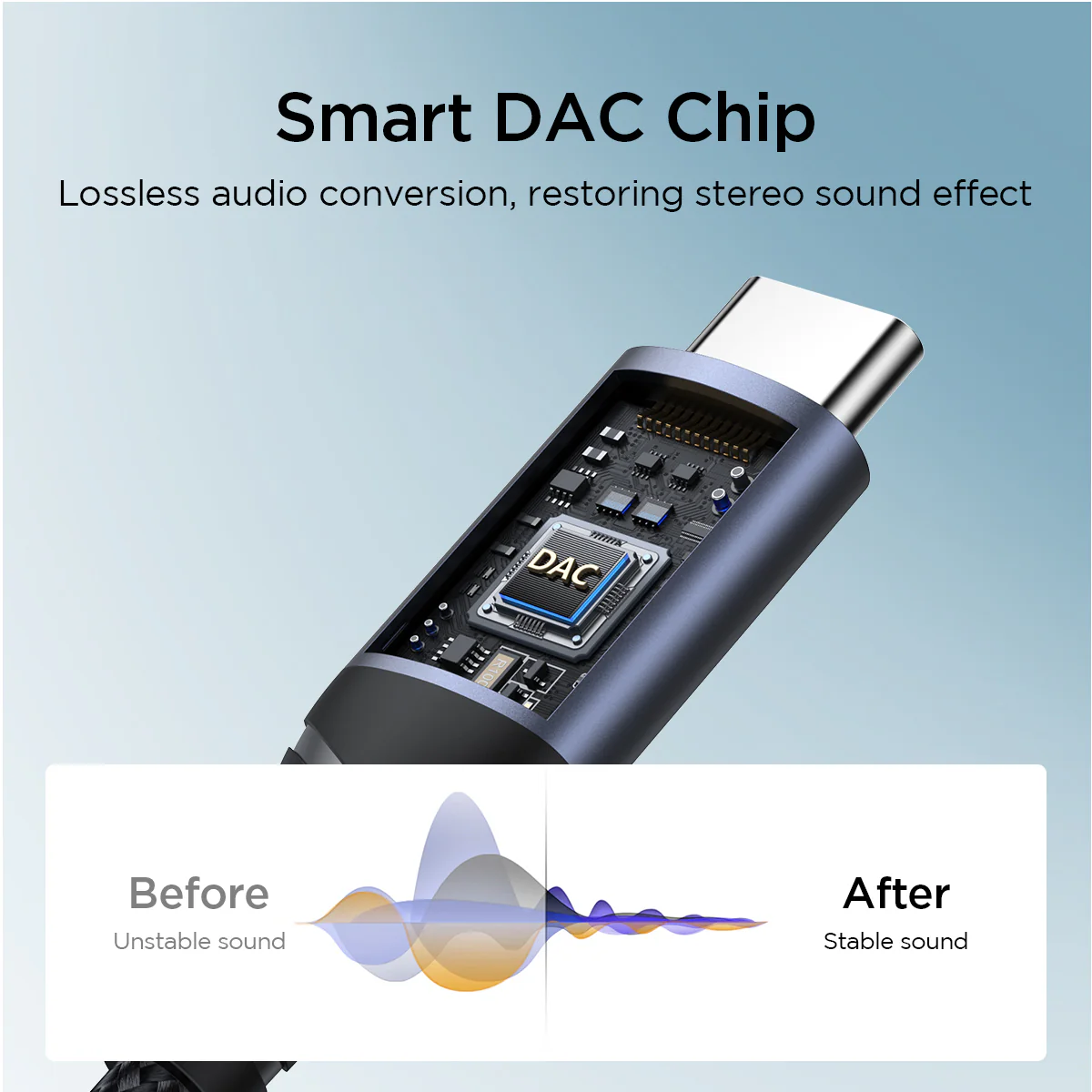SY-C01 Audio-Transfer Series Audio Adapter (Type-C to 3.5mm)-Black - Image 3