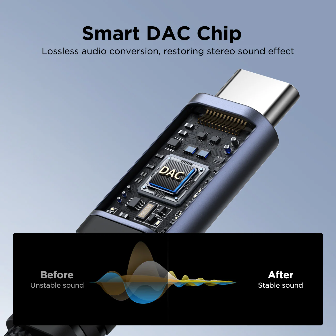 SY-C02 Audio-Transfer Series 2-in-1 Audio Adapter (Type-C to 3.5mm+Type-C)-Black - Image 4